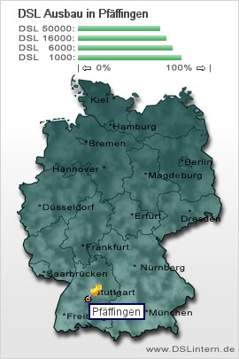 plz Pfäffingen