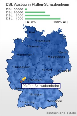 plz Pfaffen-Schwabenheim