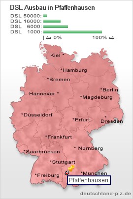 plz Pfaffenhausen