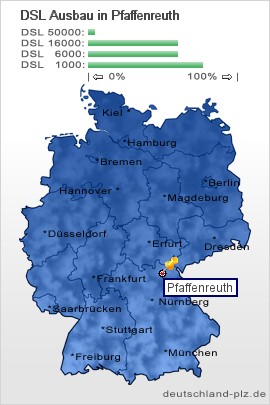 plz Pfaffenreuth