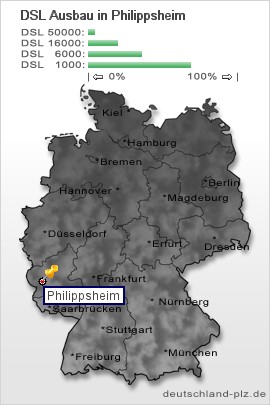 plz Philippsheim