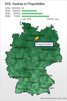 plz Pieperhöfen