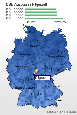 plz Pilgerzell