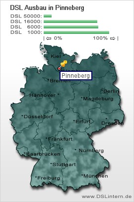 plz Pinneberg