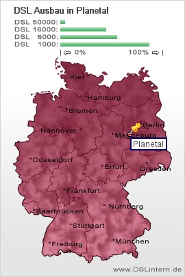plz Planetal