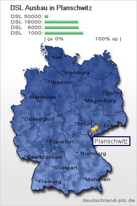 plz Planschwitz
