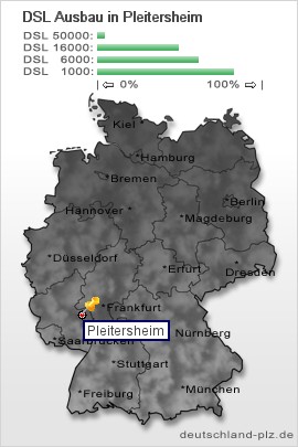 plz Pleitersheim