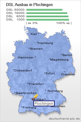 plz Plochingen