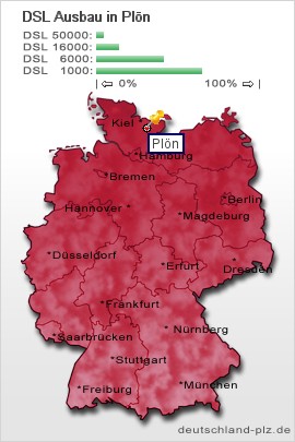 plz Plön