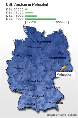 plz Pohrsdorf