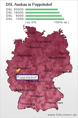 plz Poppelsdorf