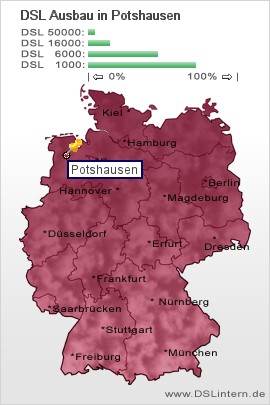 plz Potshausen