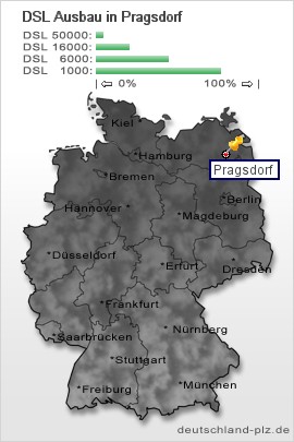 plz Pragsdorf