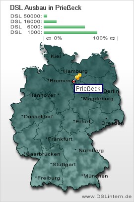 plz Prießeck