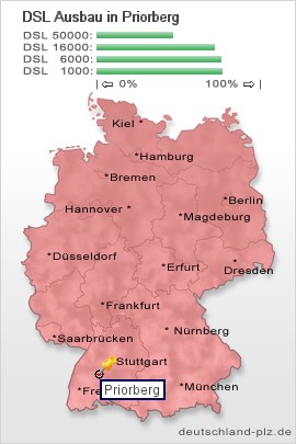 plz Priorberg
