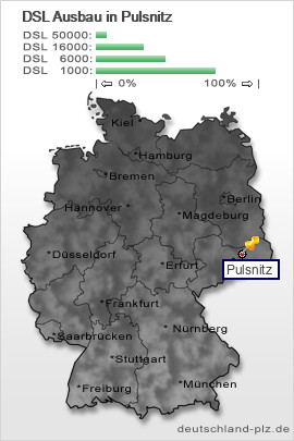 plz Pulsnitz