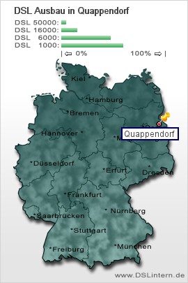 plz Quappendorf