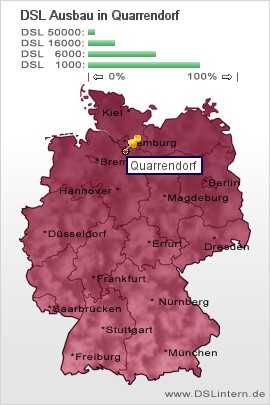 plz Quarrendorf