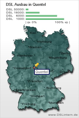 plz Quentel