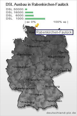 plz Rabenkirchen-Faulück
