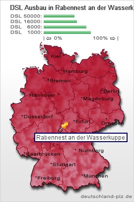 plz Rabennest an der Wasserkuppe