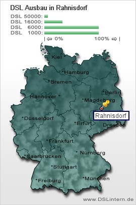plz Rahnisdorf
