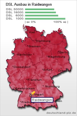 plz Raidwangen