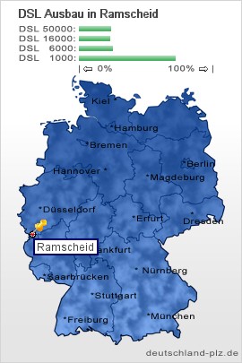 plz Ramscheid