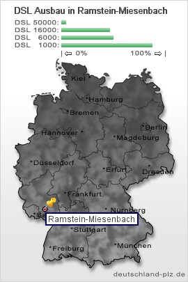 plz Ramstein-Miesenbach