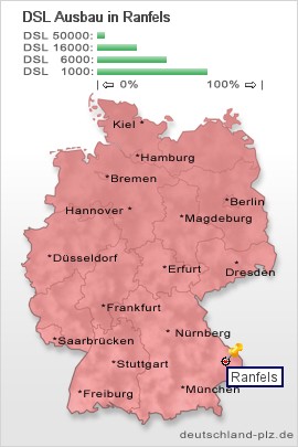 plz Ranfels