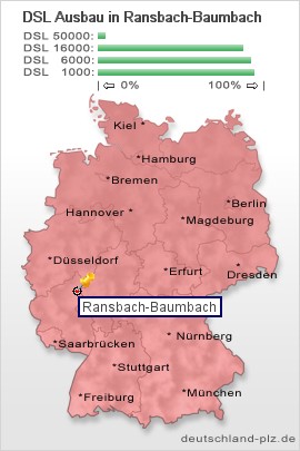 plz Ransbach-Baumbach