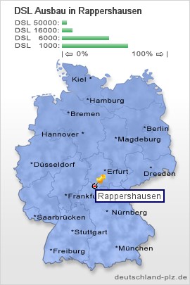 plz Rappershausen