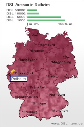 plz Ratheim