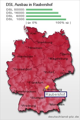 plz Raubershof