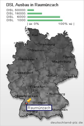 plz Raumünzach