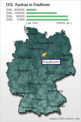 plz Rautheim