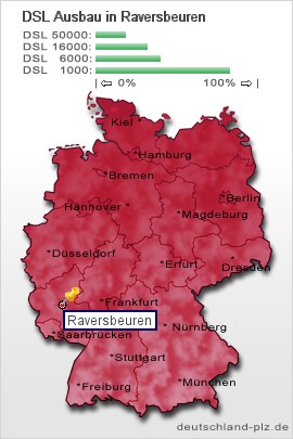 plz Raversbeuren