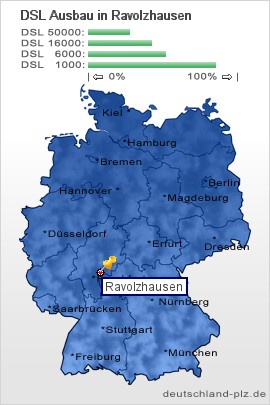 plz Ravolzhausen