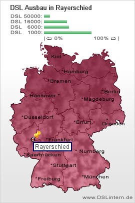 plz Rayerschied