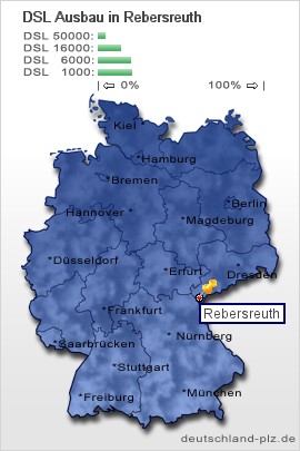 plz Rebersreuth