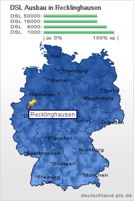 plz Recklinghausen