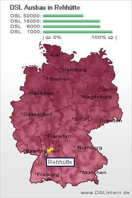 plz Rehhütte
