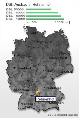 plz Rehnenhof