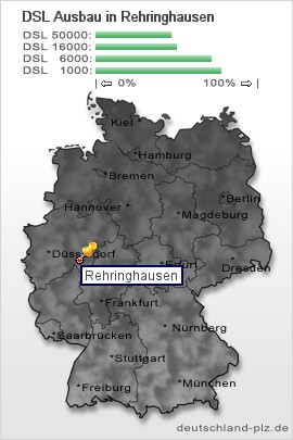 plz Rehringhausen