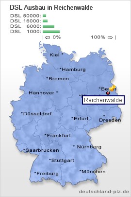 plz Reichenwalde