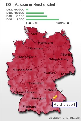 plz Reichersdorf