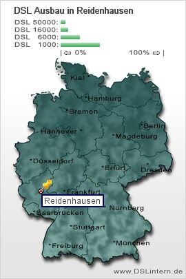 plz Reidenhausen