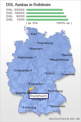 plz Reilsheim