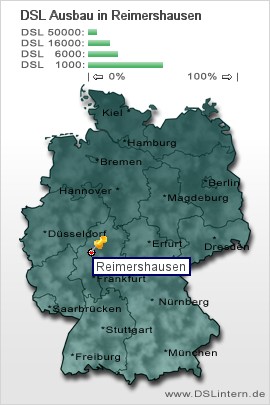 plz Reimershausen
