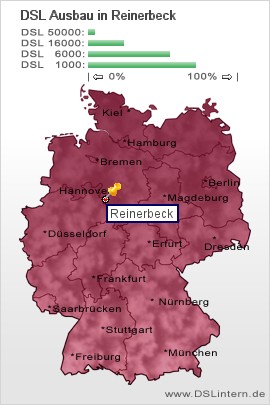plz Reinerbeck